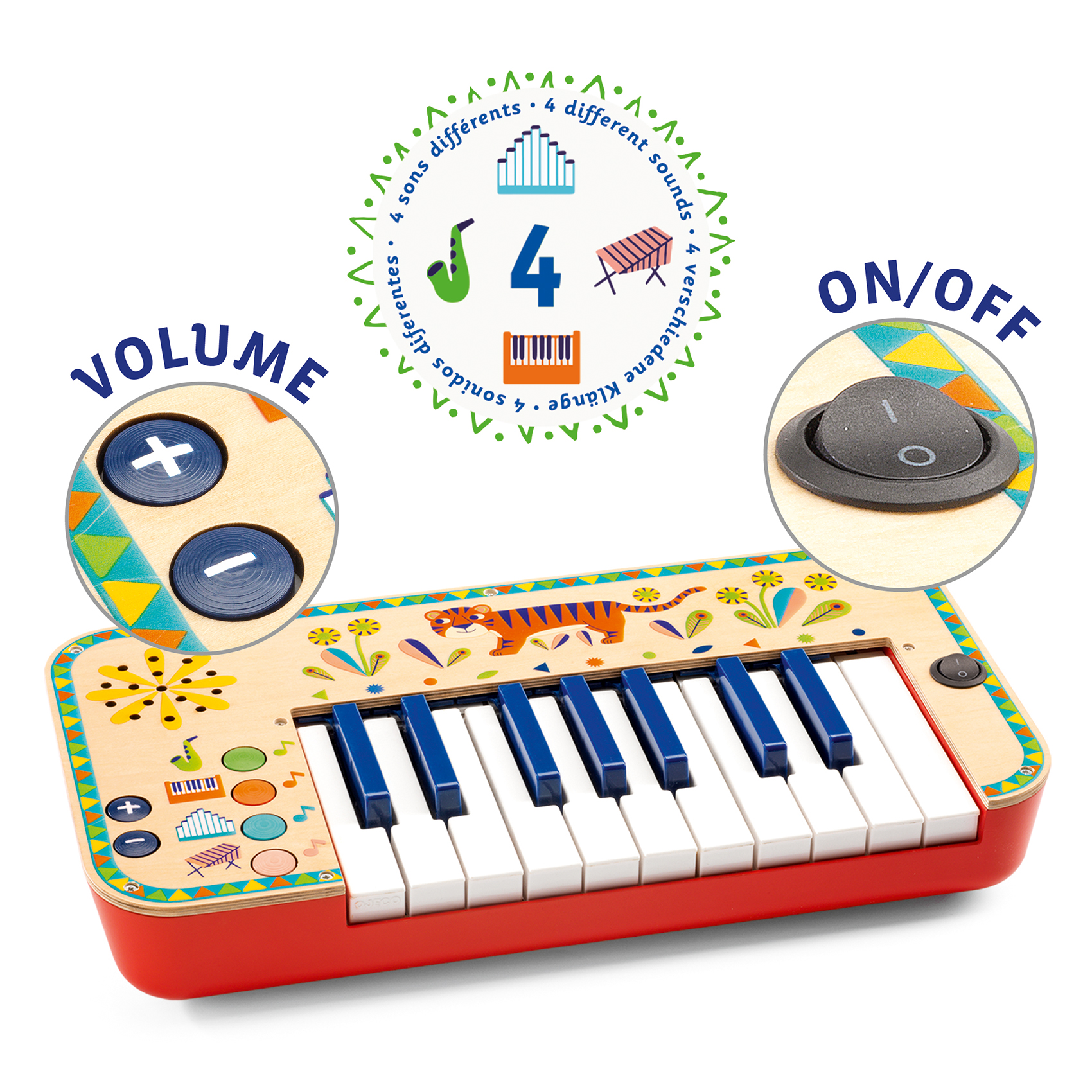 Synthesizer