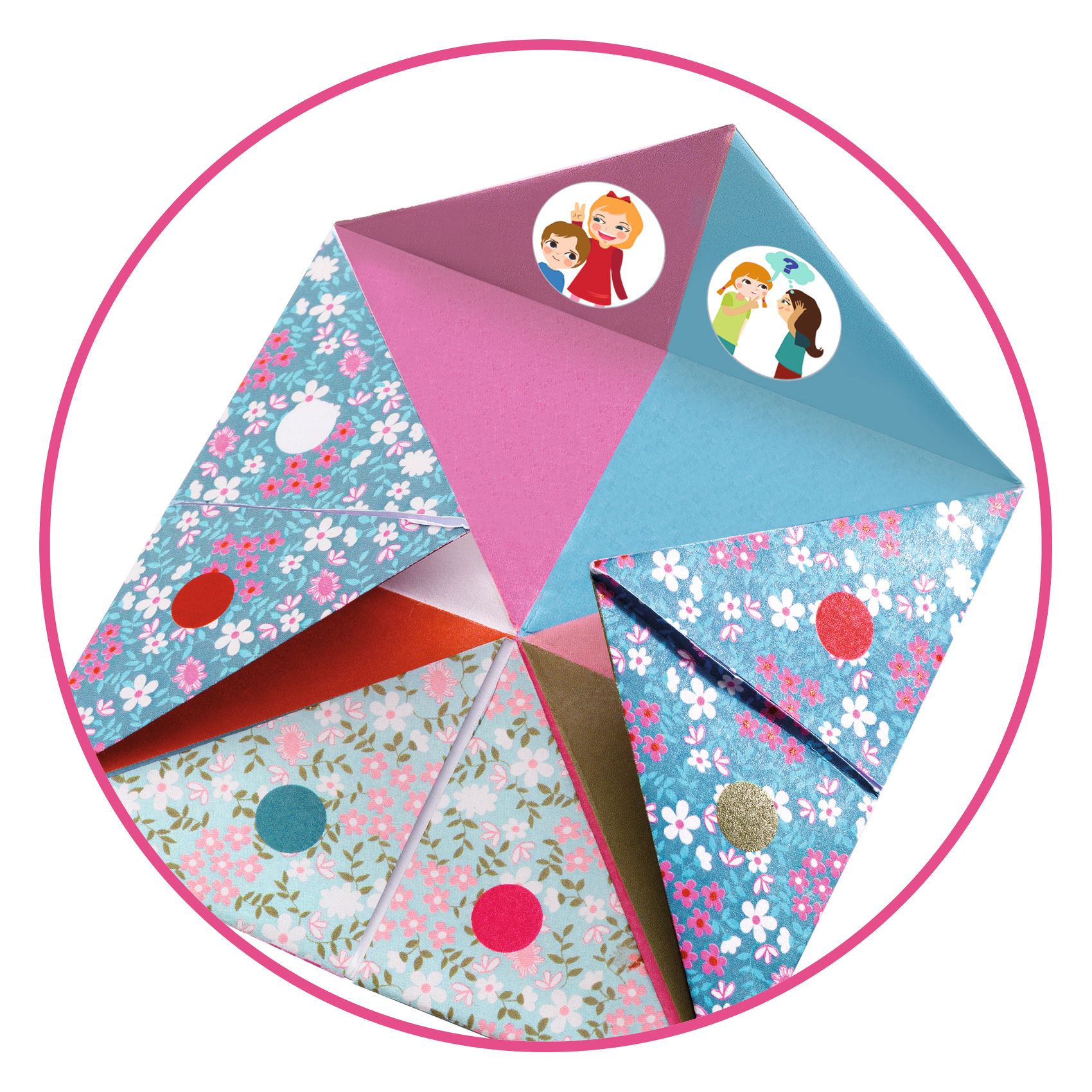 Fortune tellers