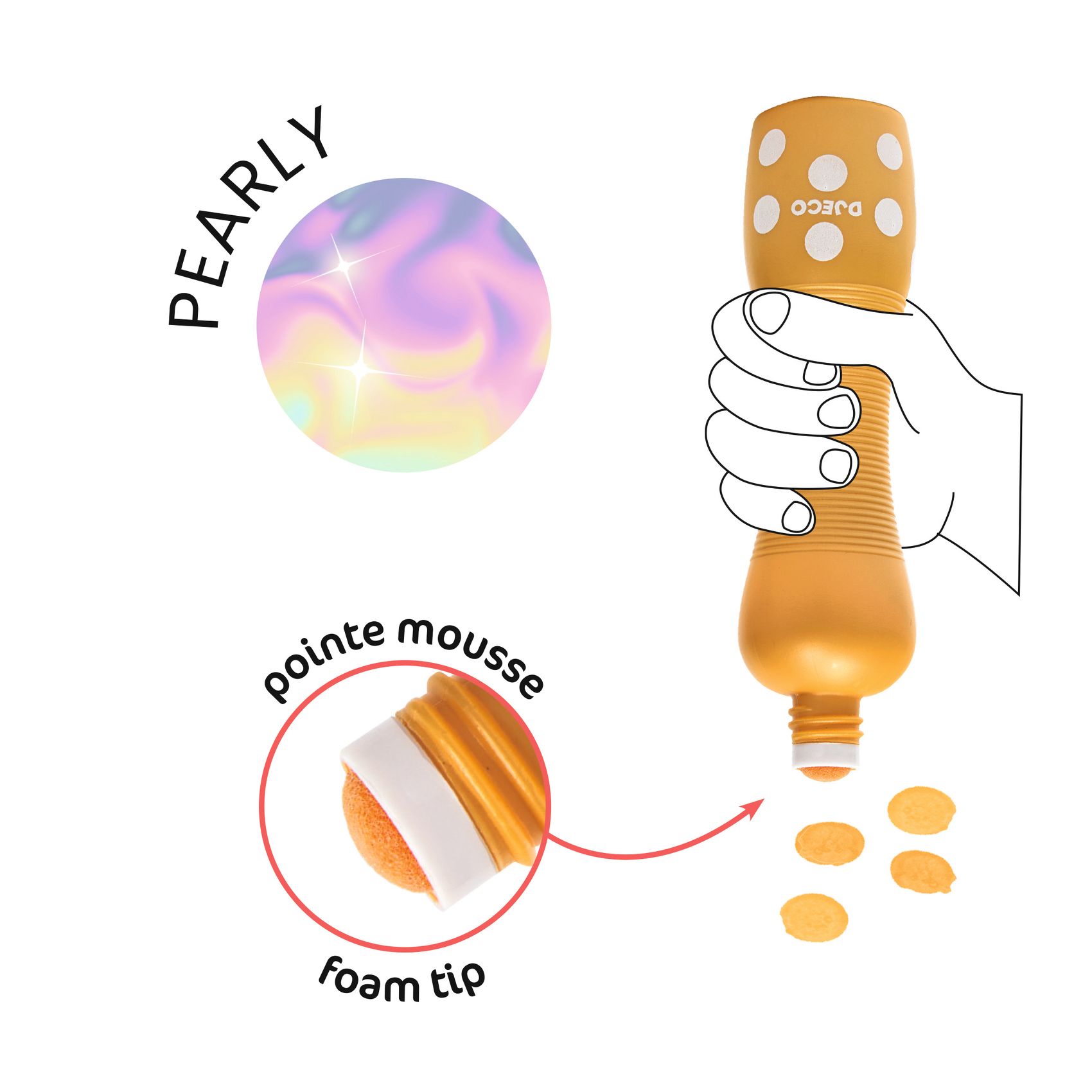 Large dot markers