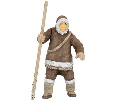 Inuit