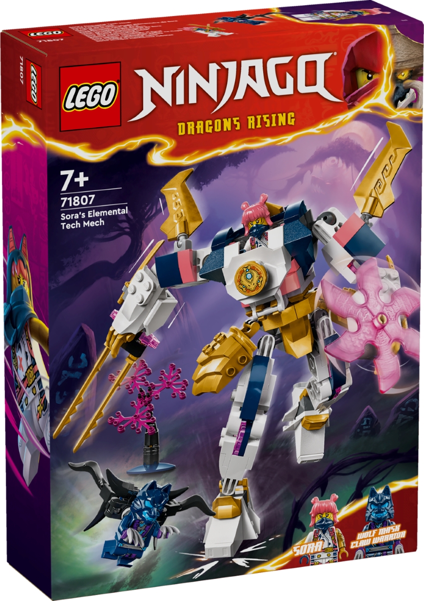6470388 - Soras teknologielement-robot