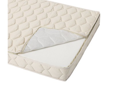 Mattress. Classic beds (200 cm)