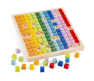 Times table tray