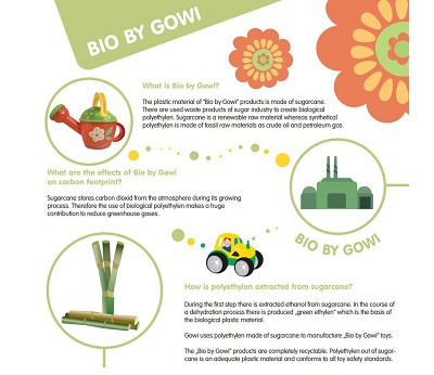 BIO by GOWI Sand Set Mouse